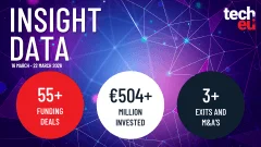 European tech weekly recap: More than 55 tech funding deals worth over €504M