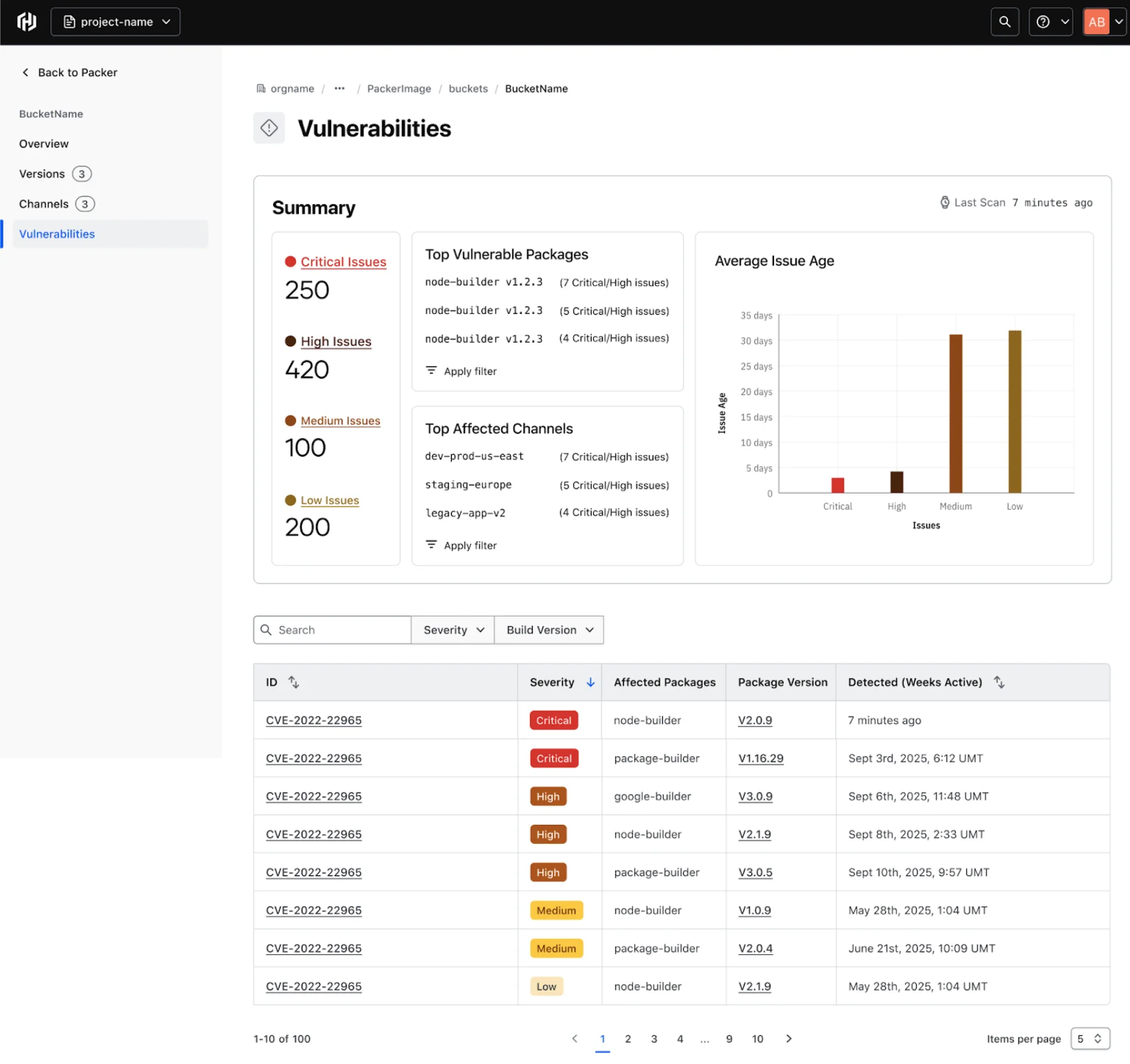 HCP Packer adds SBOM vulnerability scanning